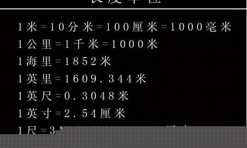 电视机一英寸等于多少厘米-一英寸等于多少厘米