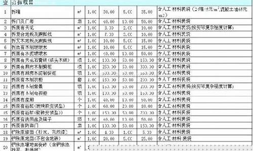福州装修报价-福州装修公司报价