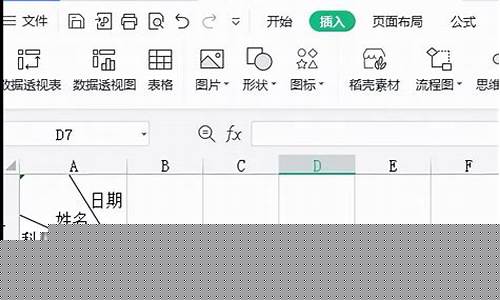 表格的装饰怎么画好看-表格的装饰怎么画