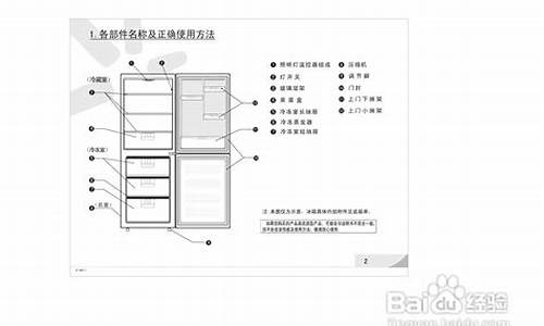 容声冰箱说明书冰箱温度调控-容声冰箱说明书