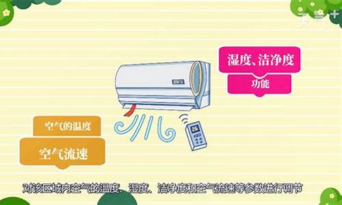 空调定频和变频有什么区别-空调定频和变频有什么区别哪个好呢视频