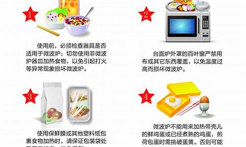 微波炉使用注意事项-医院微波炉使用注意事项