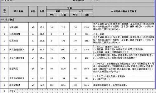 家装报价表-家装报价表格式