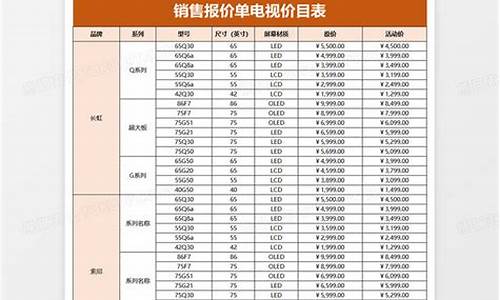 电视报价-创维智能电视报价