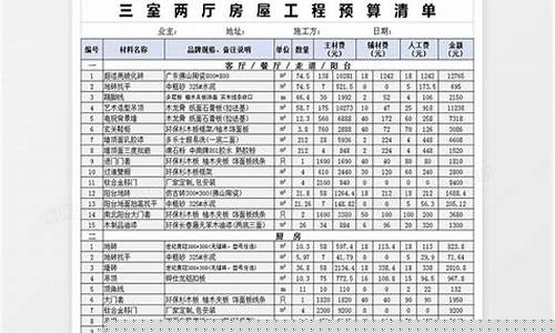 三房二厅装修清单图片-三房二厅装修清单