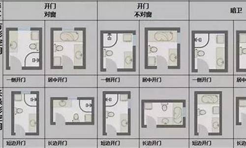 卫生间装修面积如何计算-卫生间装修标准尺寸