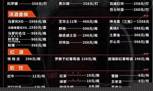 酒吧装修预算价目表-酒吧装修报价清单