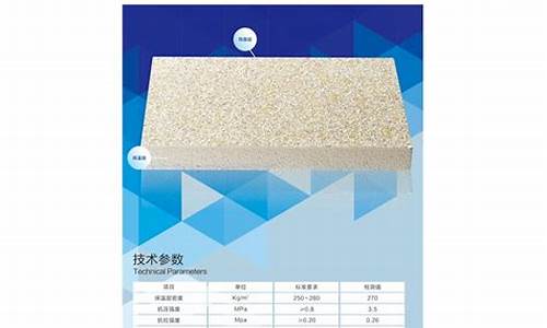 湖南保温一体板厂家-湖南保温一体板