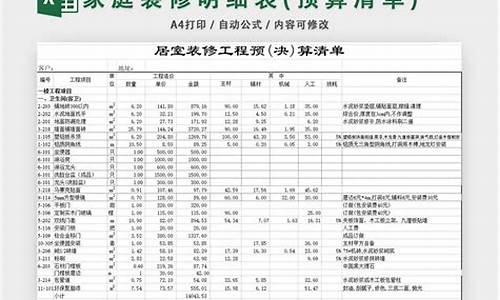 家庭装修材料价格表-家庭装修材料清单明细表