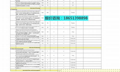 上海办公室装修价格多少钱一平-上海办公楼装修报价单